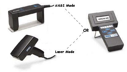 RJS, INSPECTOR MODEL D4000 DUAL-MODE PORTABLE BAR CODE VERIFIER (WITH LASER SCANNER ONLY)